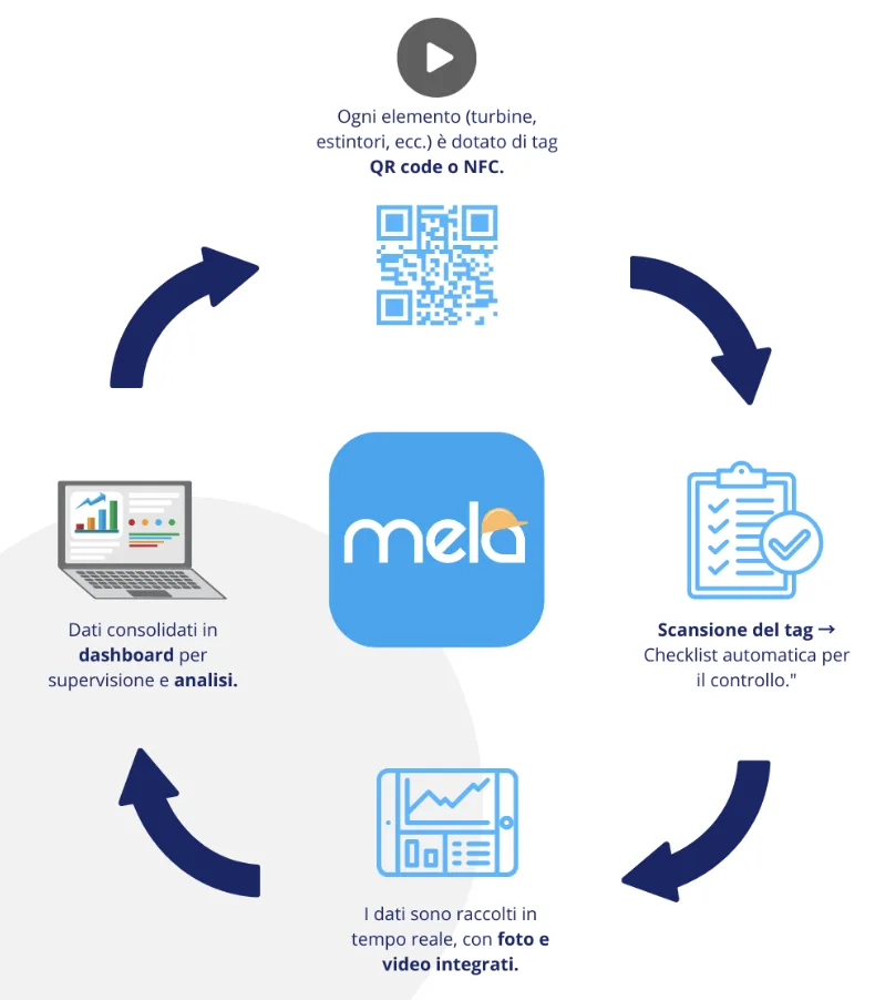 Clean Shot 2025 12 12 at 15 18 26 2x