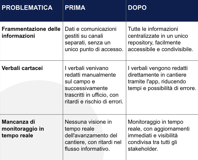 Clean Shot 2025 12 12 at 16 09 24 2x