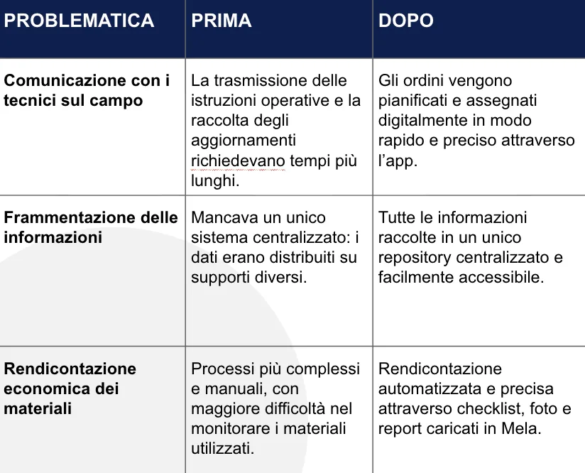 Clean Shot 2025 12 12 at 16 14 21 2x