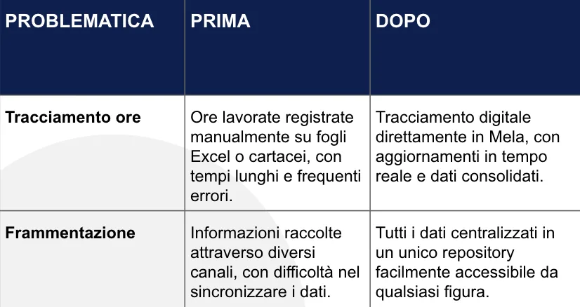 Clean Shot 2025 12 12 at 16 16 18 2x