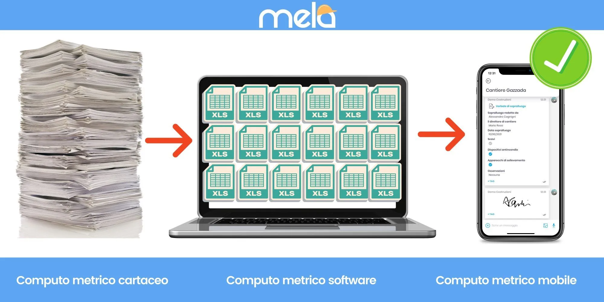 Cos'è il computo metrico